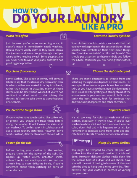 How To Do Your Laundry 8 Tips To Wash And Dry Clothes Like A Pro Modern Ratio